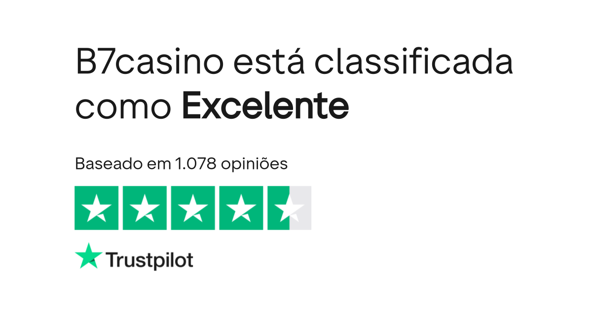 Trustpilot score