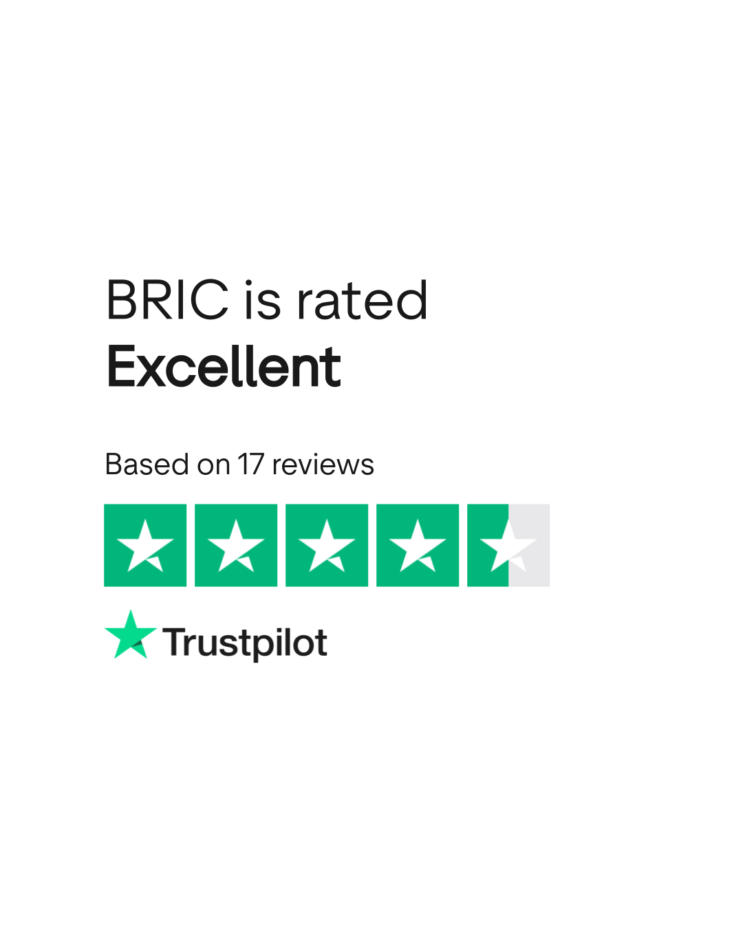 BRIC Reviews Read Customer Service Reviews of