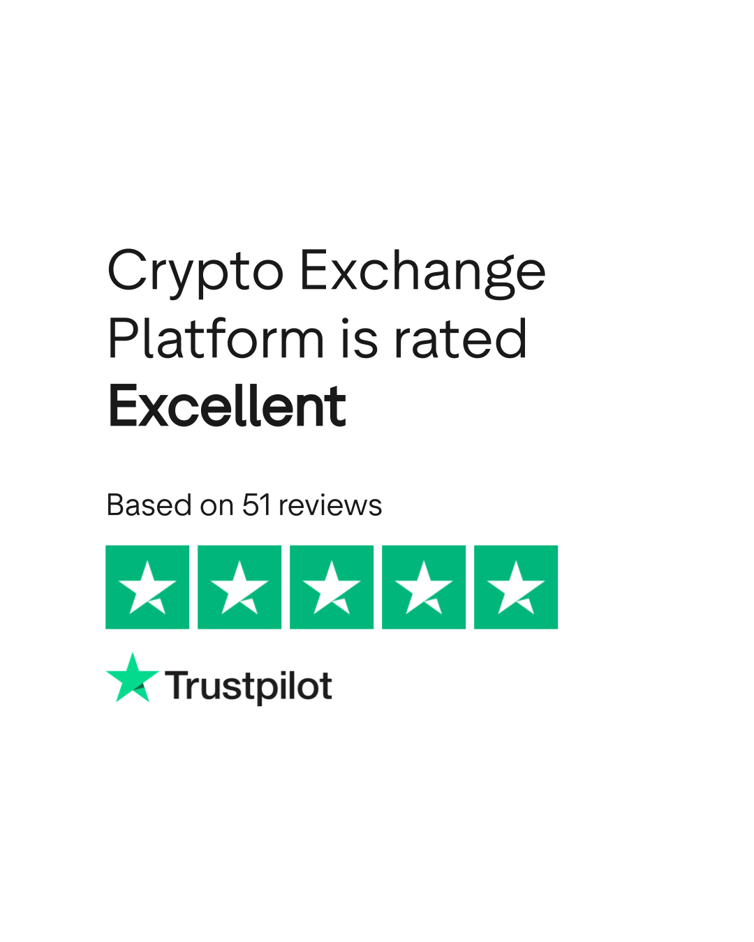 Crypto Exchange Platform Reviews | Read Customer Service Reviews of  uex.finance | 2 of 3