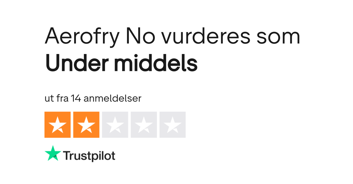 Anmeldelser av Aerofry No | Les kundenes anmeldelser av aerofry-no.com