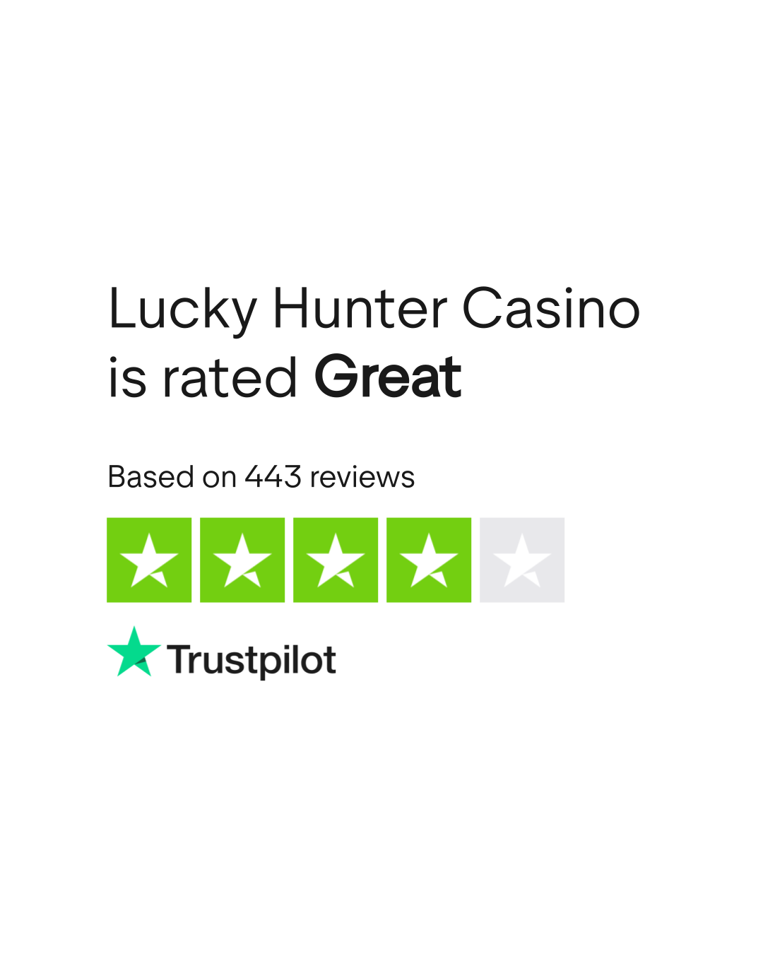 Lucky Hunter Casino Reviews | Read Customer Service Reviews of  luckyhunter.com
