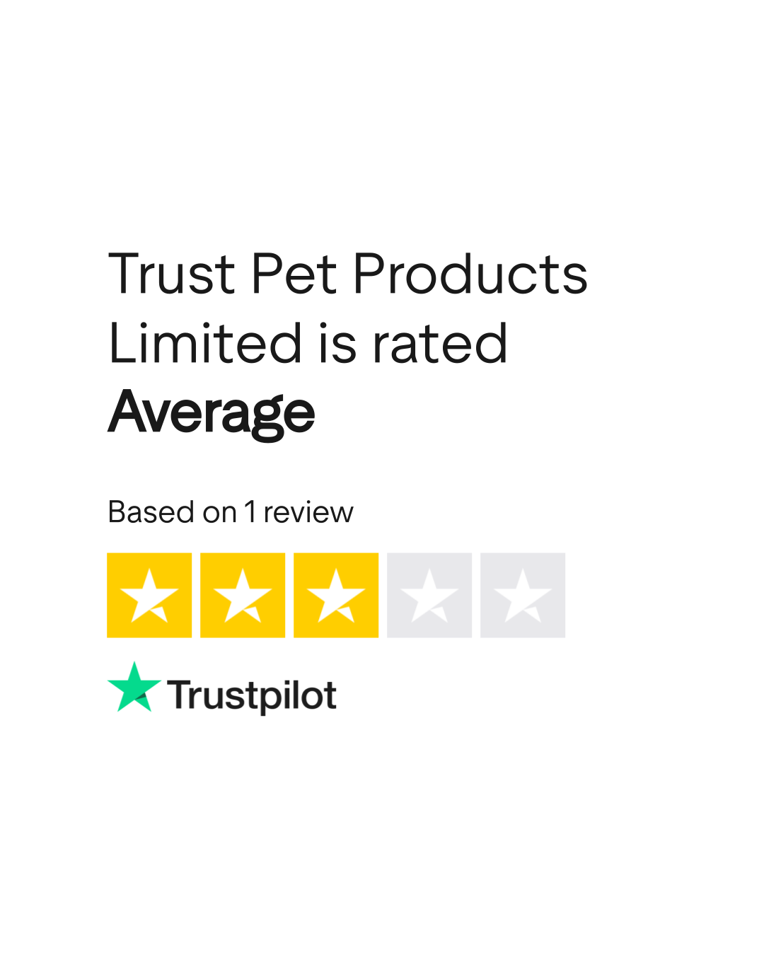 Trust Pet Products Limited Reviews Read Customer Service Reviews of
