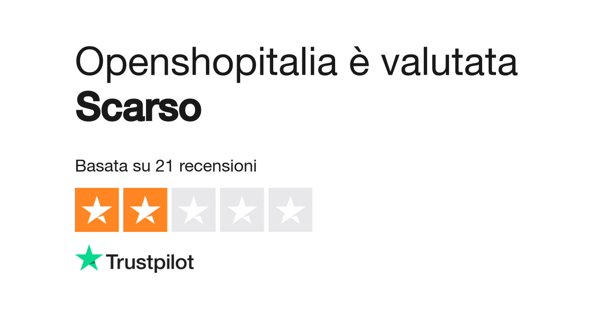 Openshopitalia Leggi le recensioni dei servizi di openshopitalia