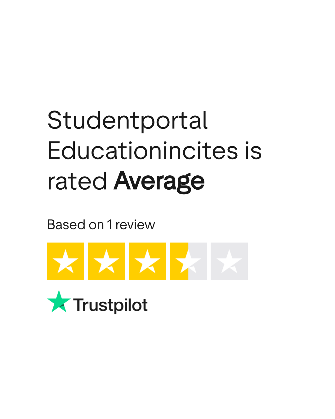 Studentportal Educationincites Reviews | Read Customer Service Reviews