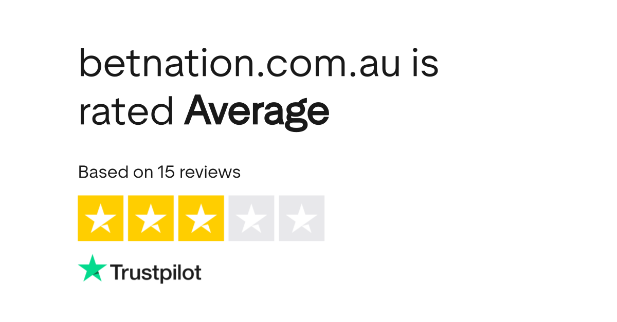 Trustpilot score