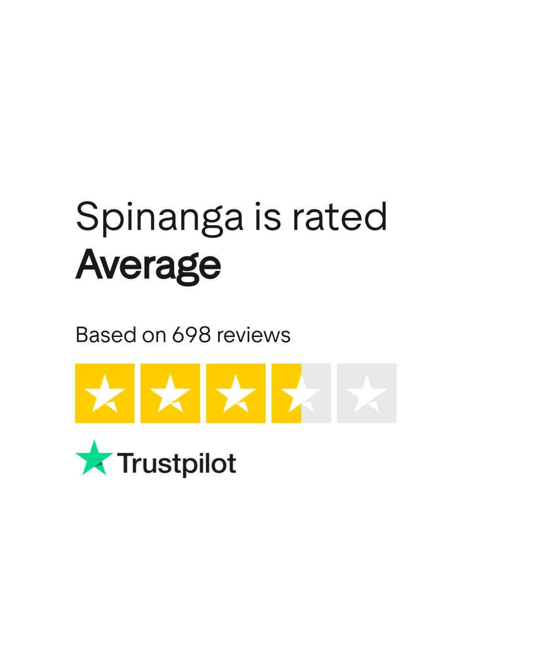 Spinanga Casino Rating