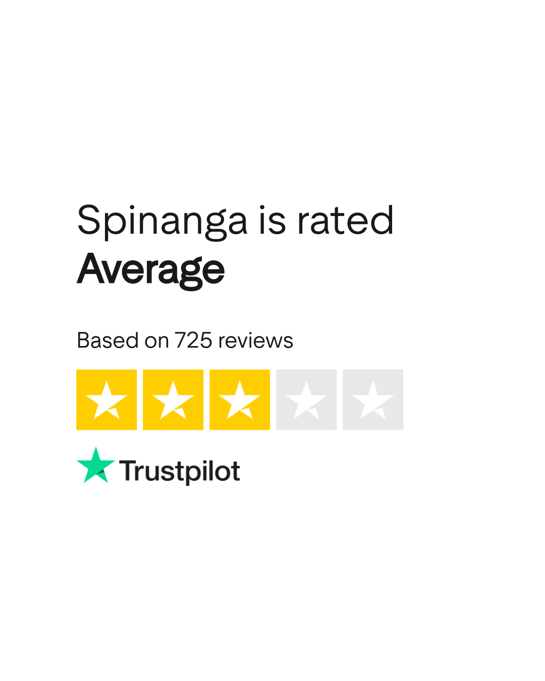 Note de confiance Trustpilot pour Spinanga