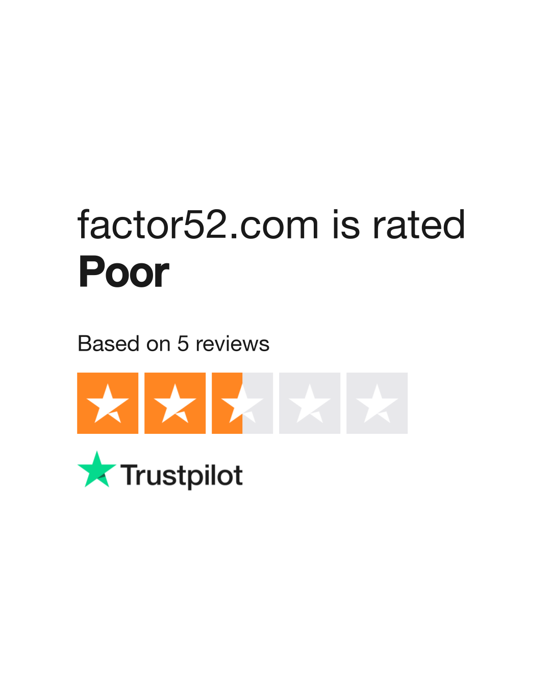 factor52.com Reviews | Read Customer Service Reviews of