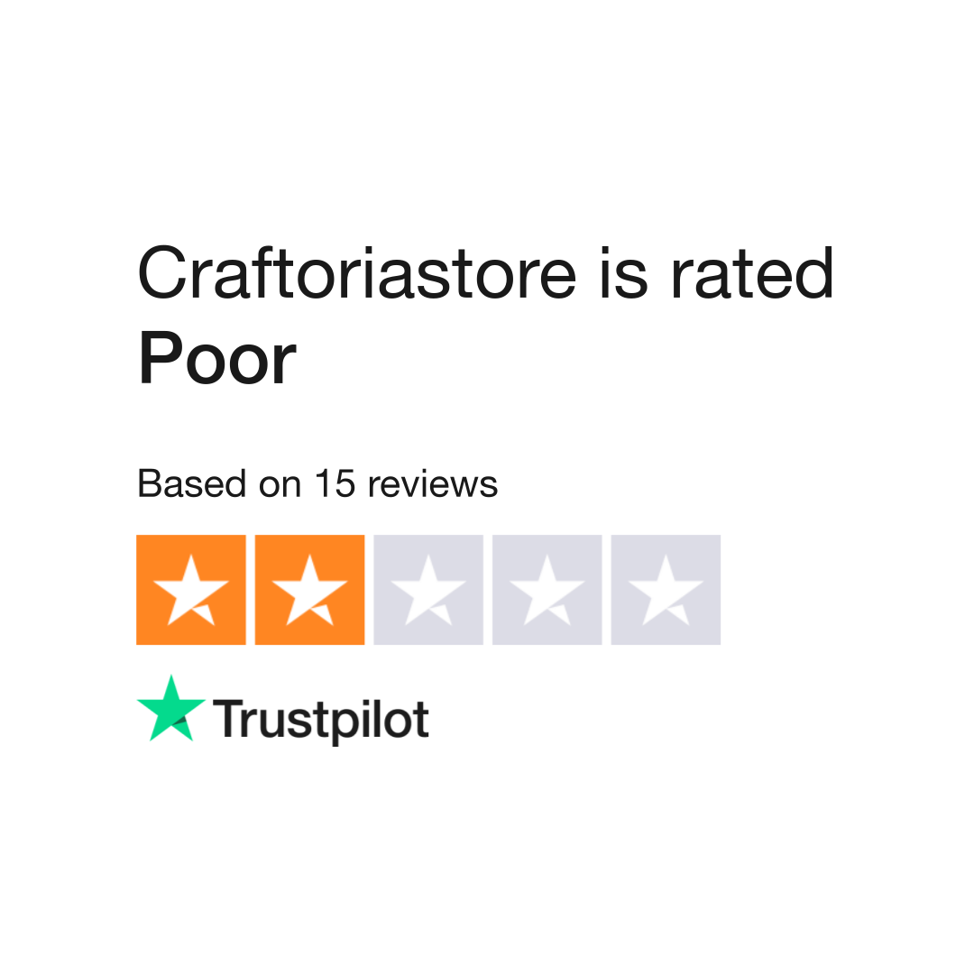 Craftoria Store Reviews (Nov 2023) Watch Unbiased Review Now! Scam Advice 