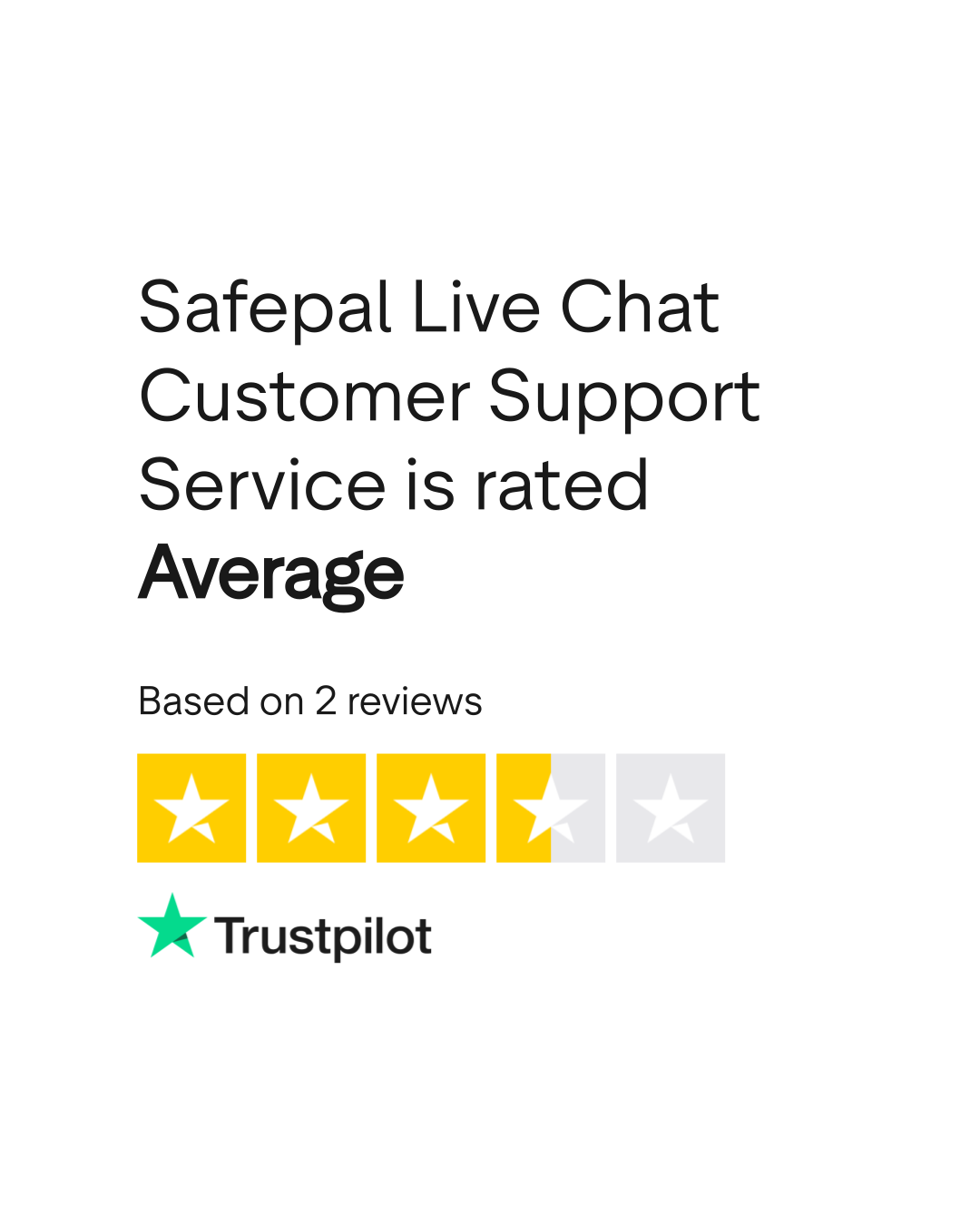 Safepal Live Chat Customer Support Service Reviews | Read Customer 