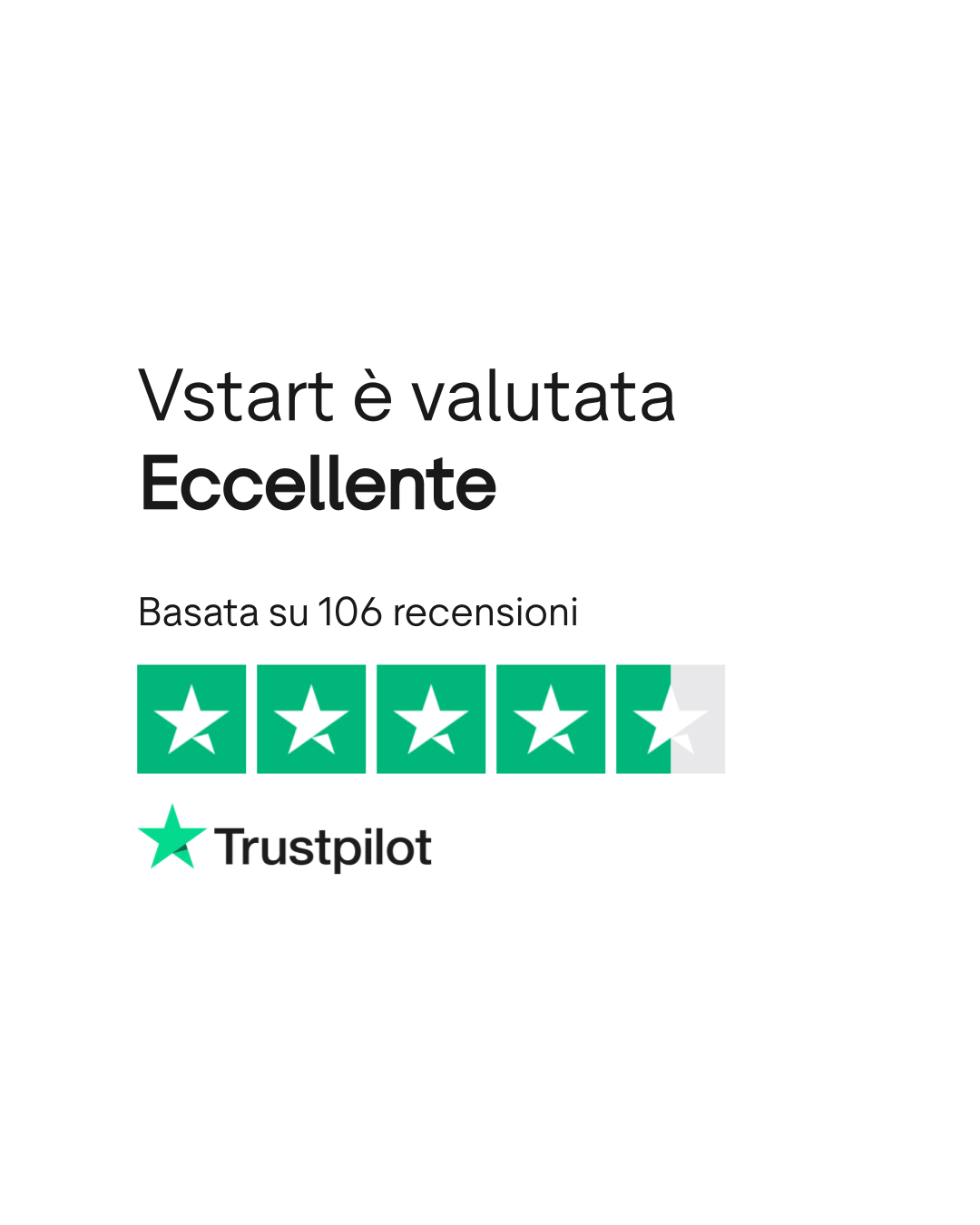 Vstart Rating