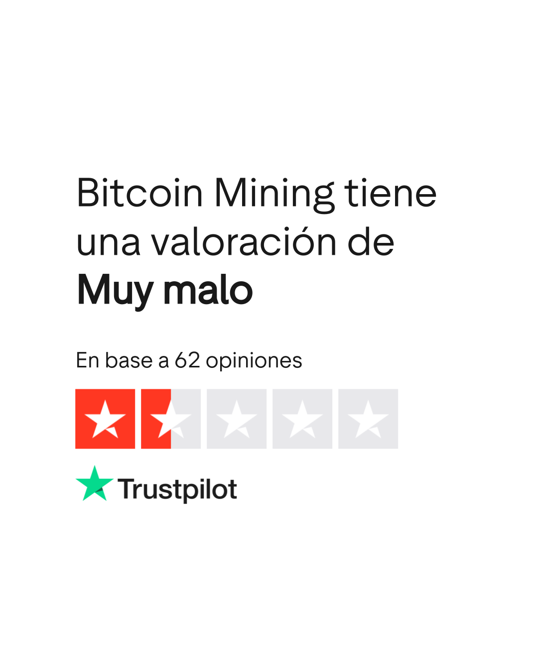 Opiniones sobre Bitcoin Mining | Lee las opiniones sobre el servicio de  cloudminecrypto.com