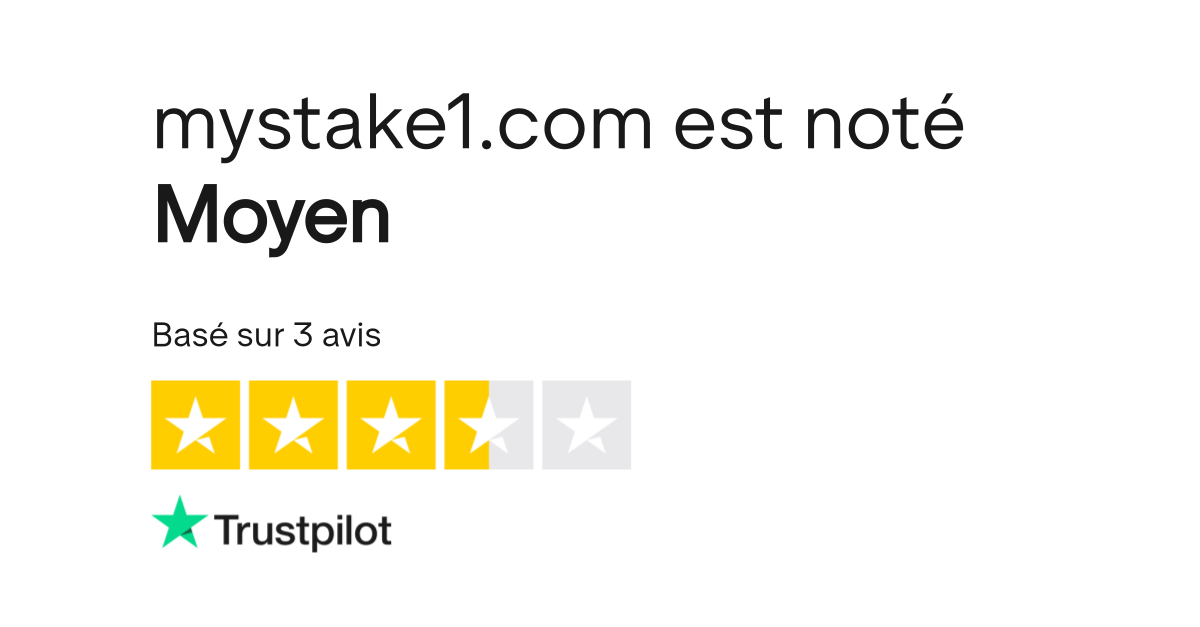 Trustpilot Rating