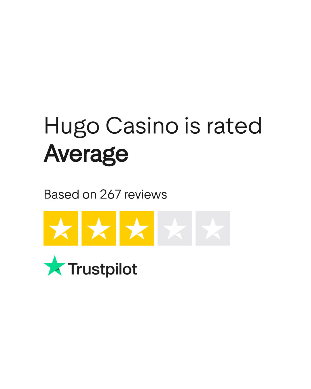 Trustpilot Rating for Hugo Casino