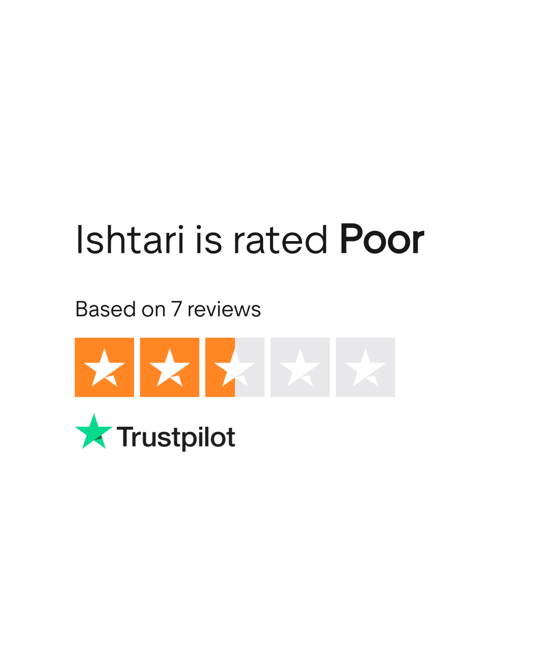 Ishtari Reviews | Read Customer Service Reviews of ishtari.com
