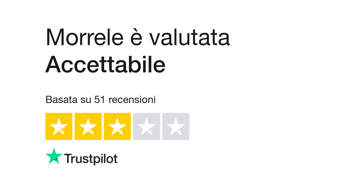 Morrele  Leggi le recensioni dei servizi di morrele.com