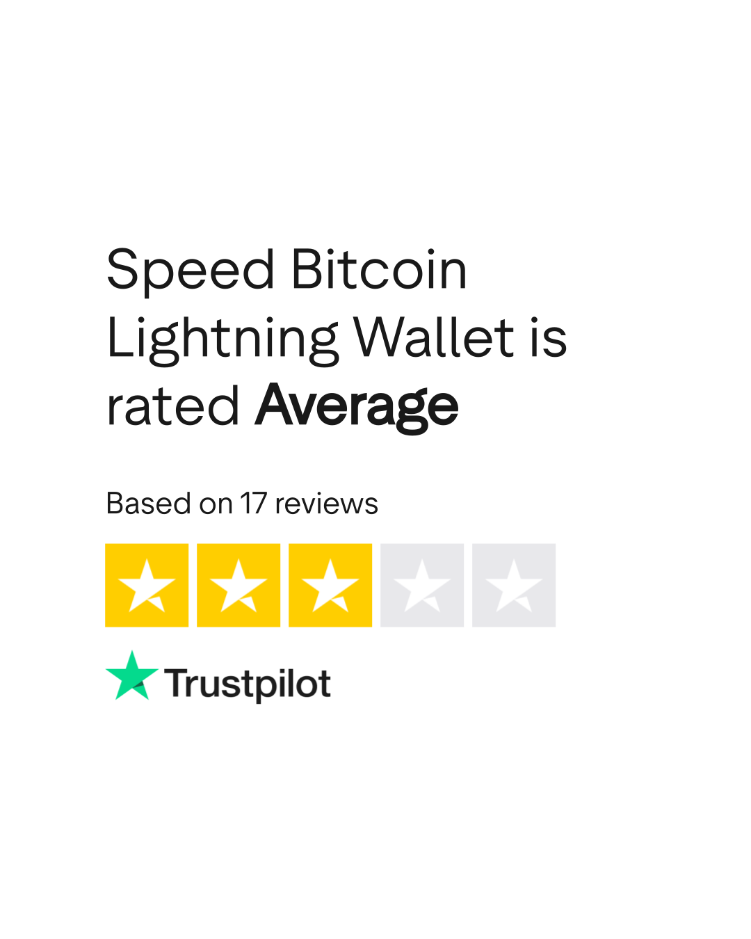 Speed Bitcoin Lightning Wallet Reviews | Read Customer Service Reviews of  speed.app
