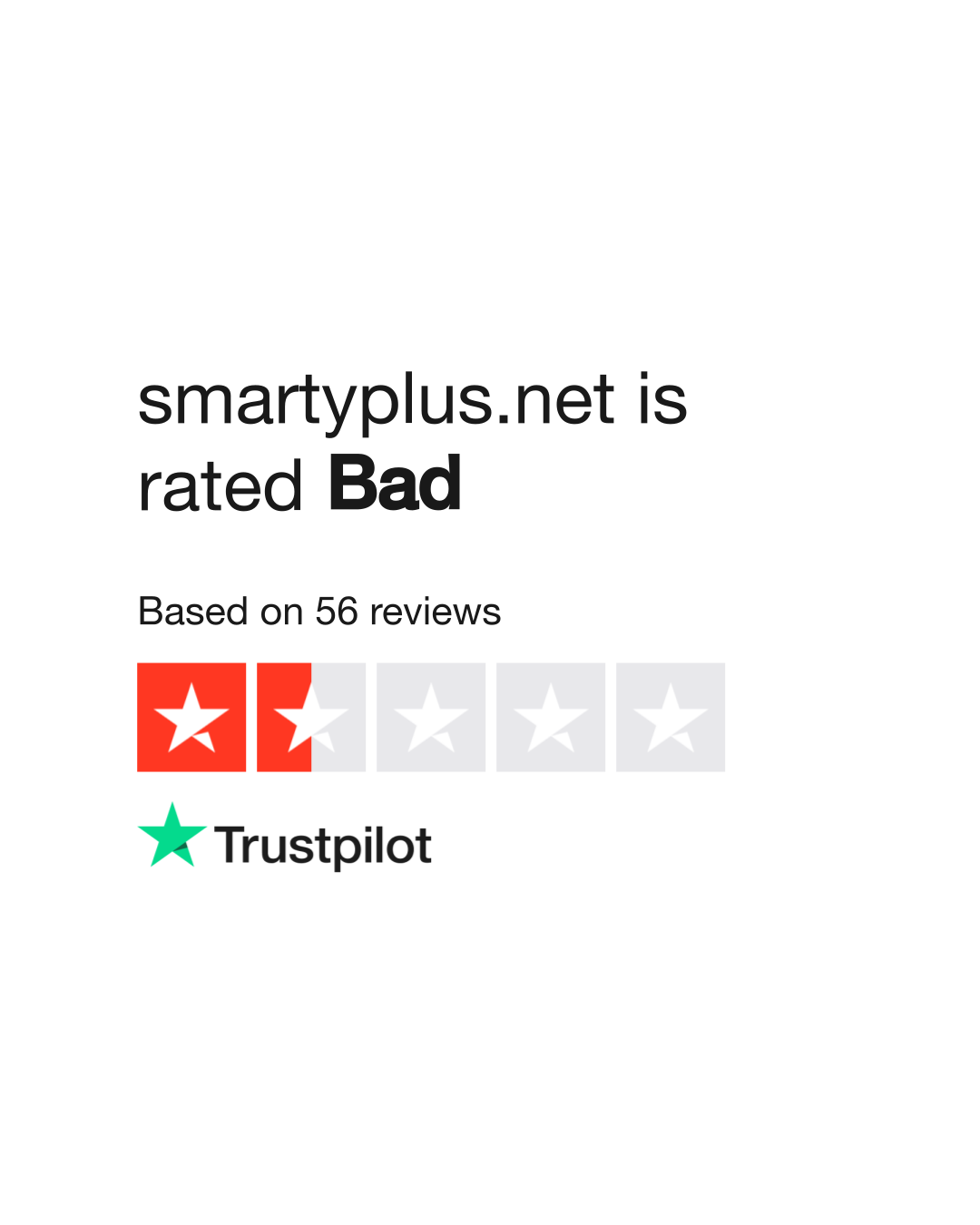 smartyplus Reviews Read Customer Service Reviews of smartyplus