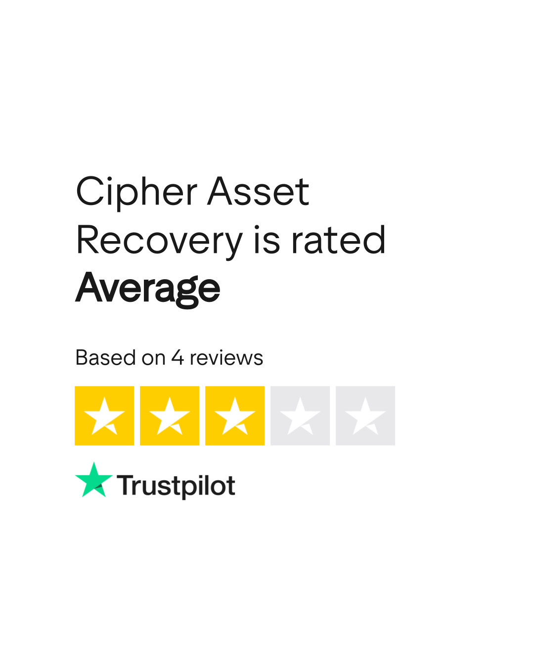 Cipher Asset Recovery Reviews | Read Customer Service Reviews of  cipherassetrecovery.com