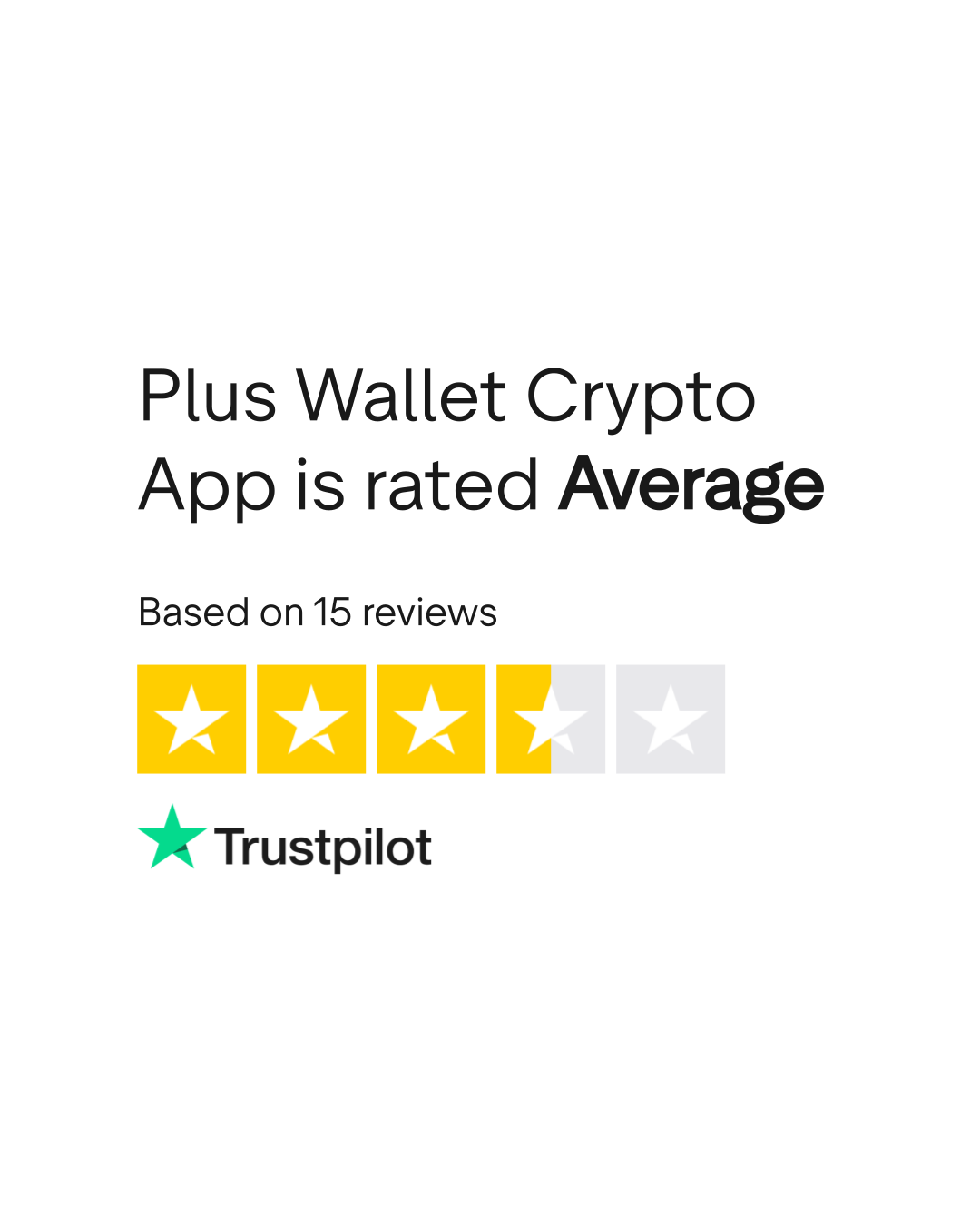 Plus Wallet Crypto App Reviews | Read Customer Service Reviews of  pluswallet.app