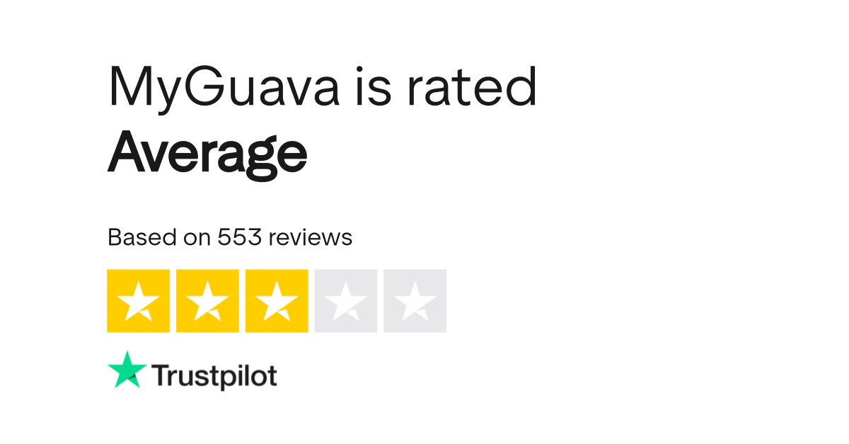 MyGuava Reviews Read Customer Service Reviews of 18 of 18
