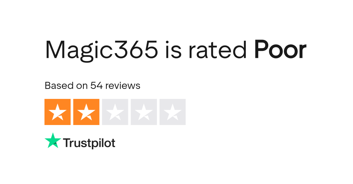Ocena Magic365 na Trustpilot