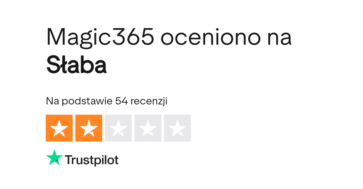 Ocena Magic365 Casino