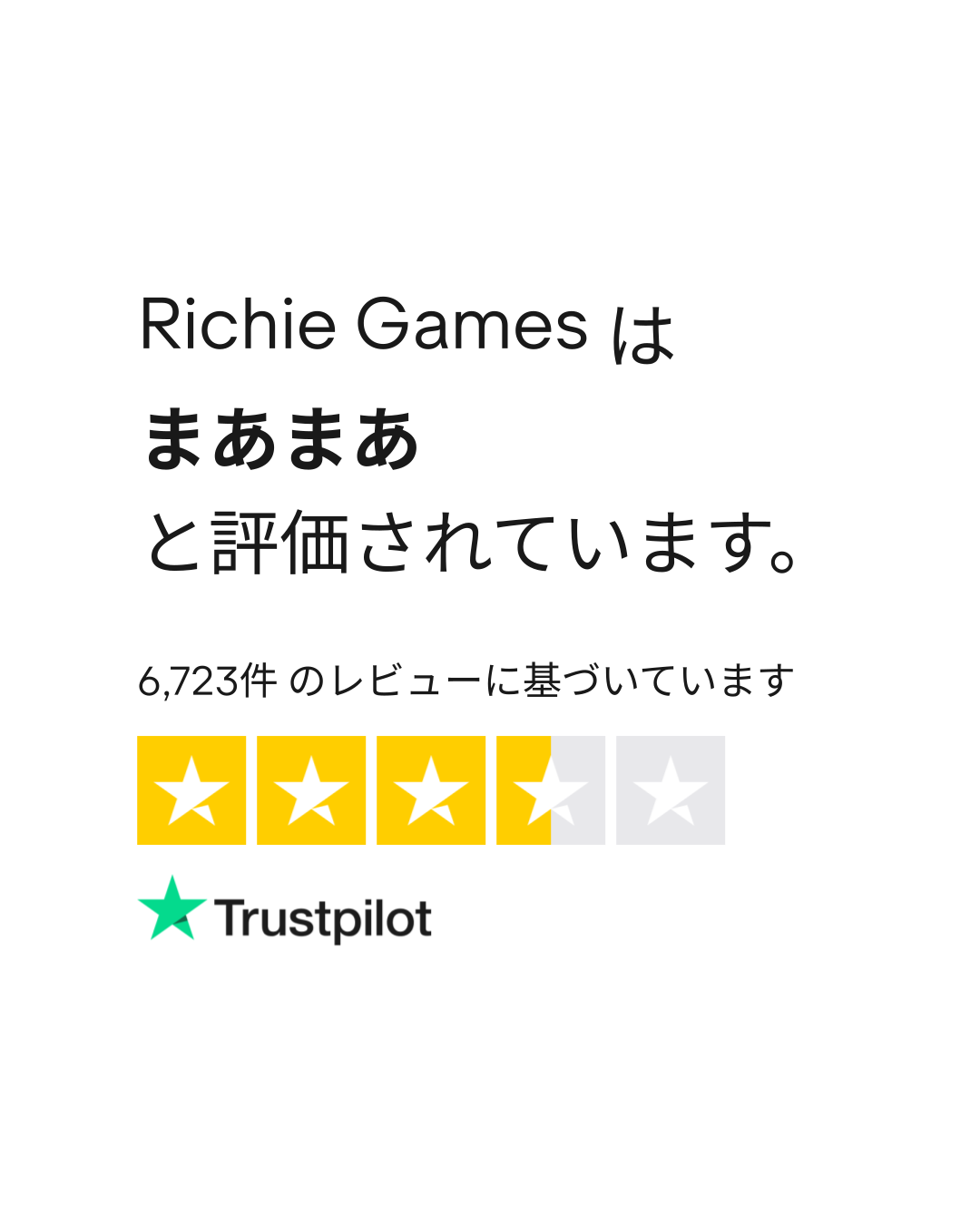 Richie Games のレビュー| richie.games についてカスタマーサービスのレビューをご覧ください