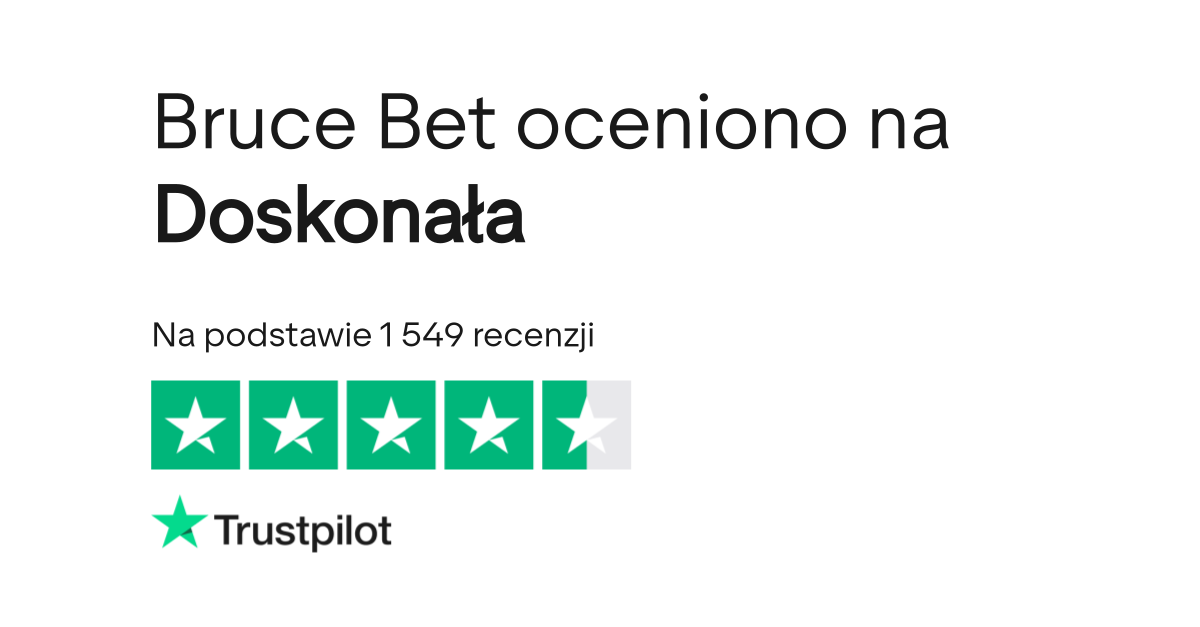 Oceny użytkowników na Trustpilot