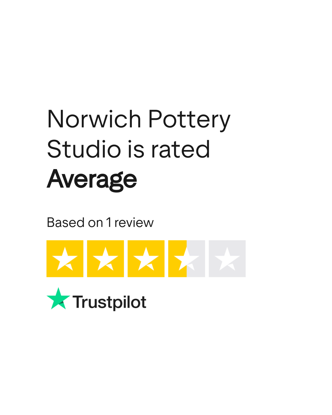 Norwich Pottery Studio Reviews Read Customer Service Reviews of