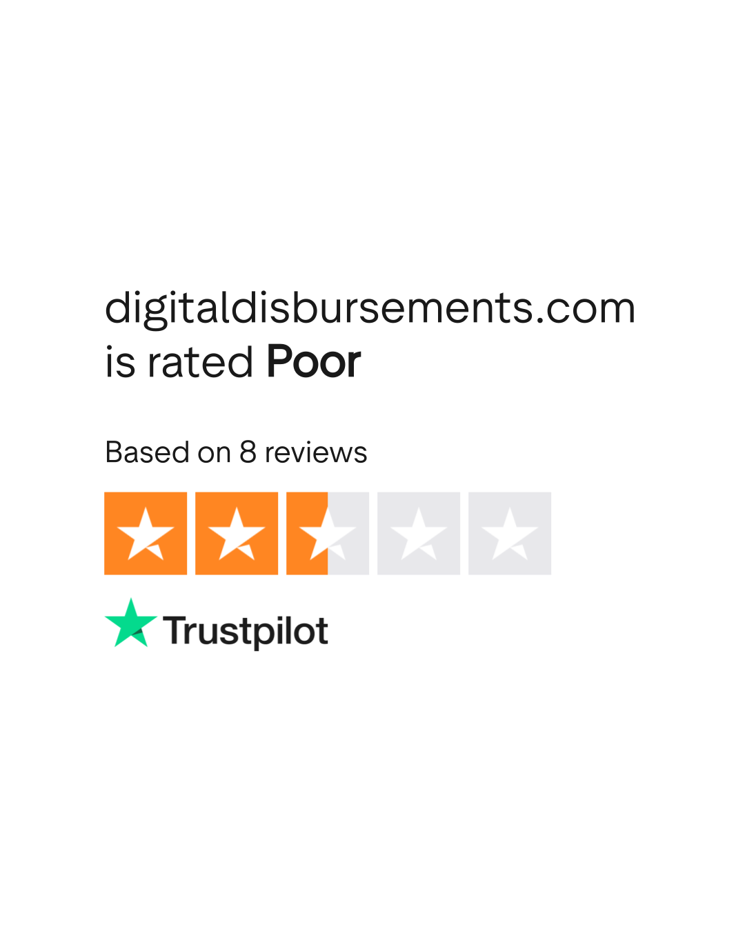 digitaldisbursements.com Reviews | Read Customer Service Reviews of  digitaldisbursements.com