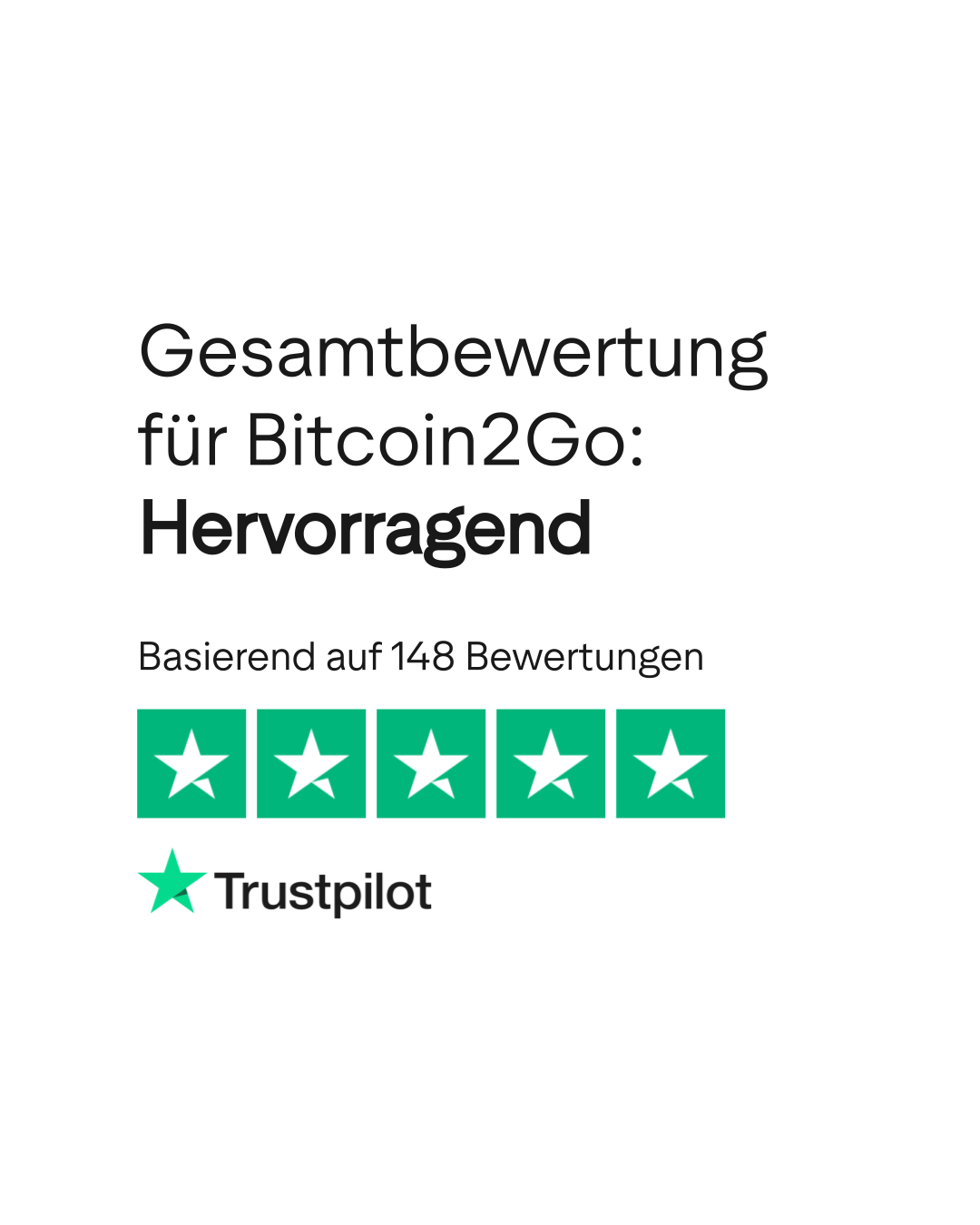 Bewertungen zu Bitcoin2Go | Lesen Sie Kundenbewertungen zu bitcoin-2go.de