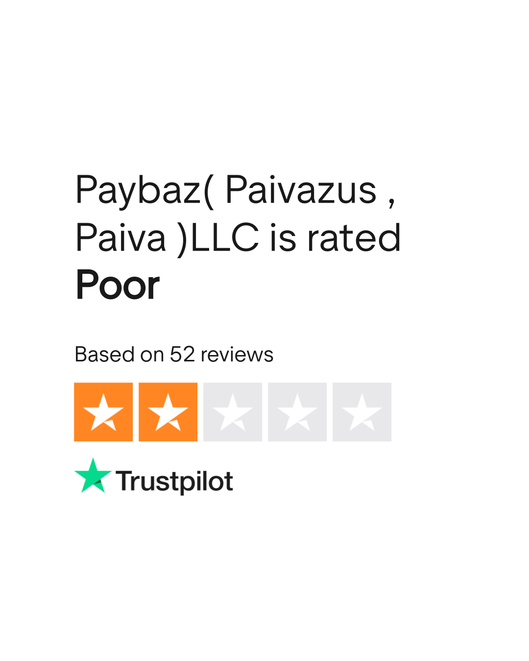 Paybaz( Paivazus , Paiva )LLC Reviews | Read Customer Service Reviews of  paybaz.com | 2 of 5