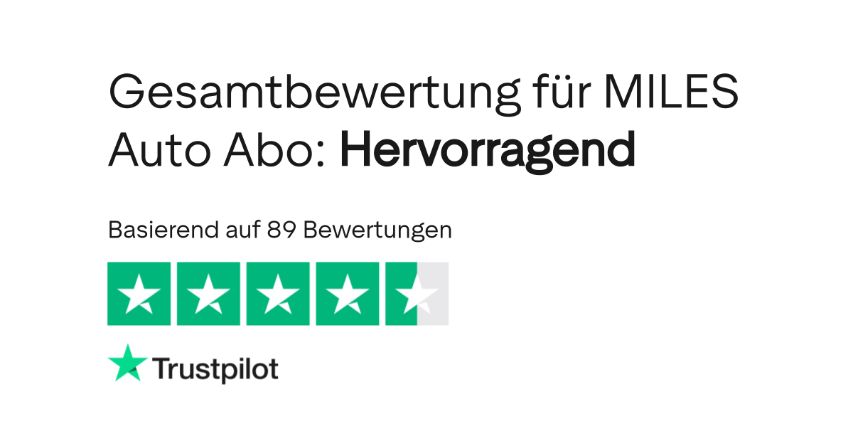Bewertungen zu MILES Auto Abo | Lesen Sie Kundenbewertungen zu abo ...