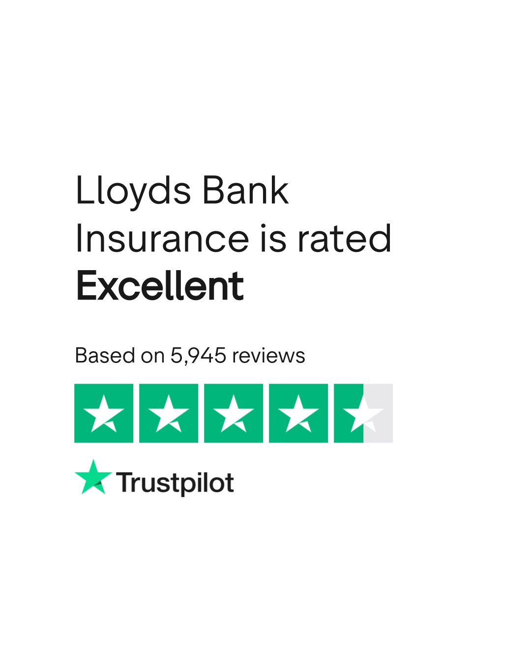Lloyds Bank Insurance Reviews | Read Customer Service Reviews of  lloydsbank.com/insurance.html, image size:1080x1350