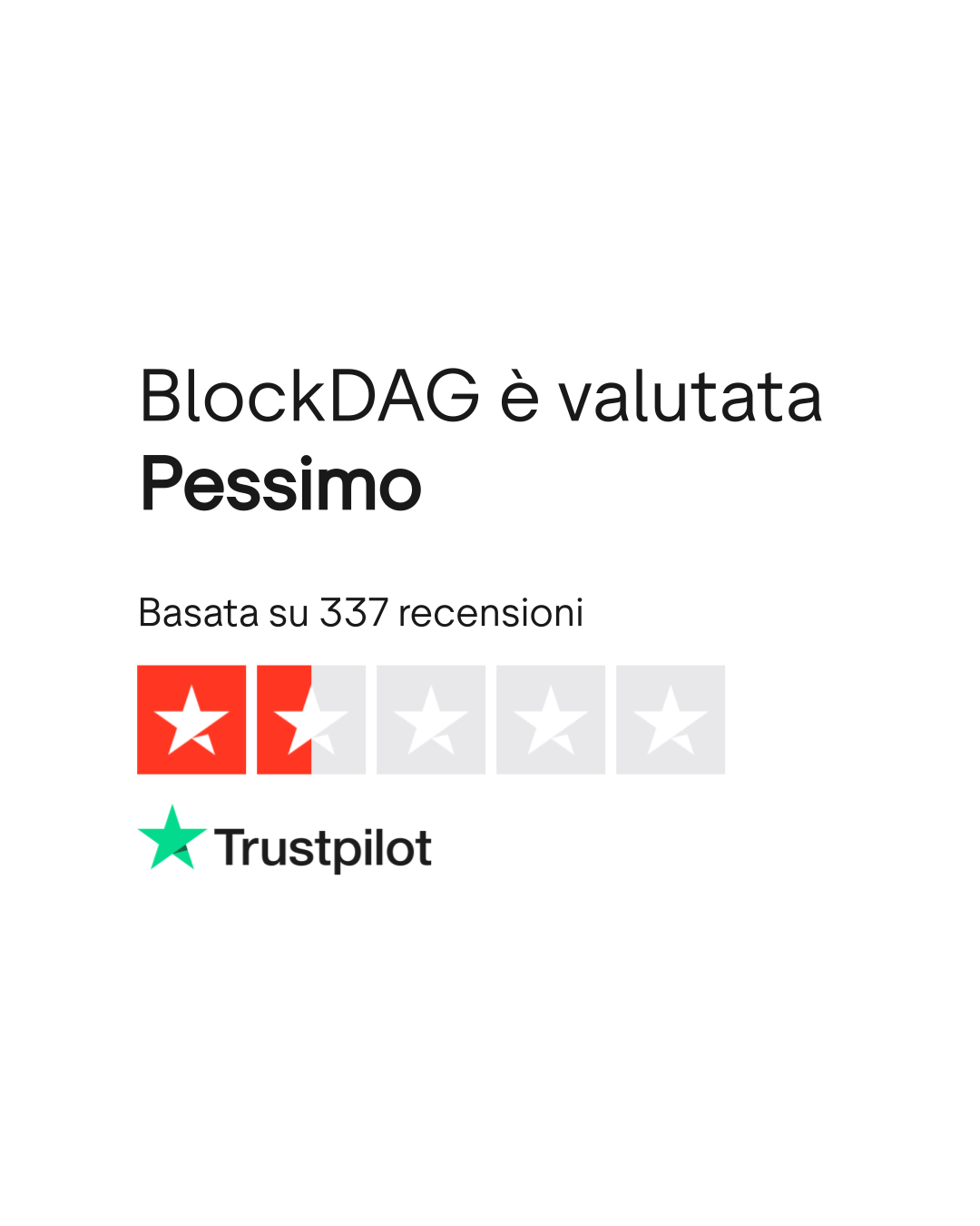 BlockDAG | Leggi le recensioni dei servizi di blockdag.network