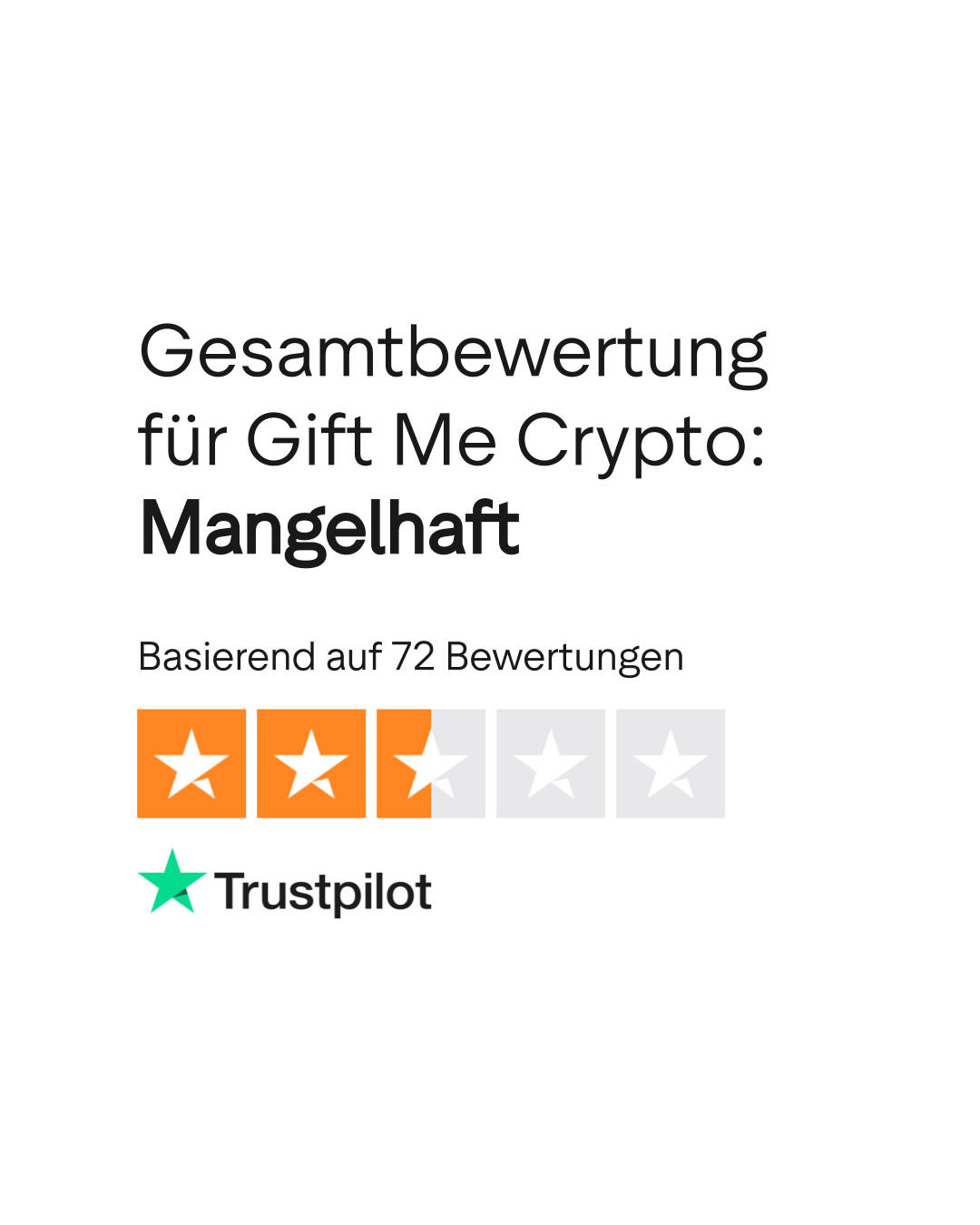 Bewertungen zu Gift Me Crypto | Lesen Sie Kundenbewertungen zu  giftmecrypto.io