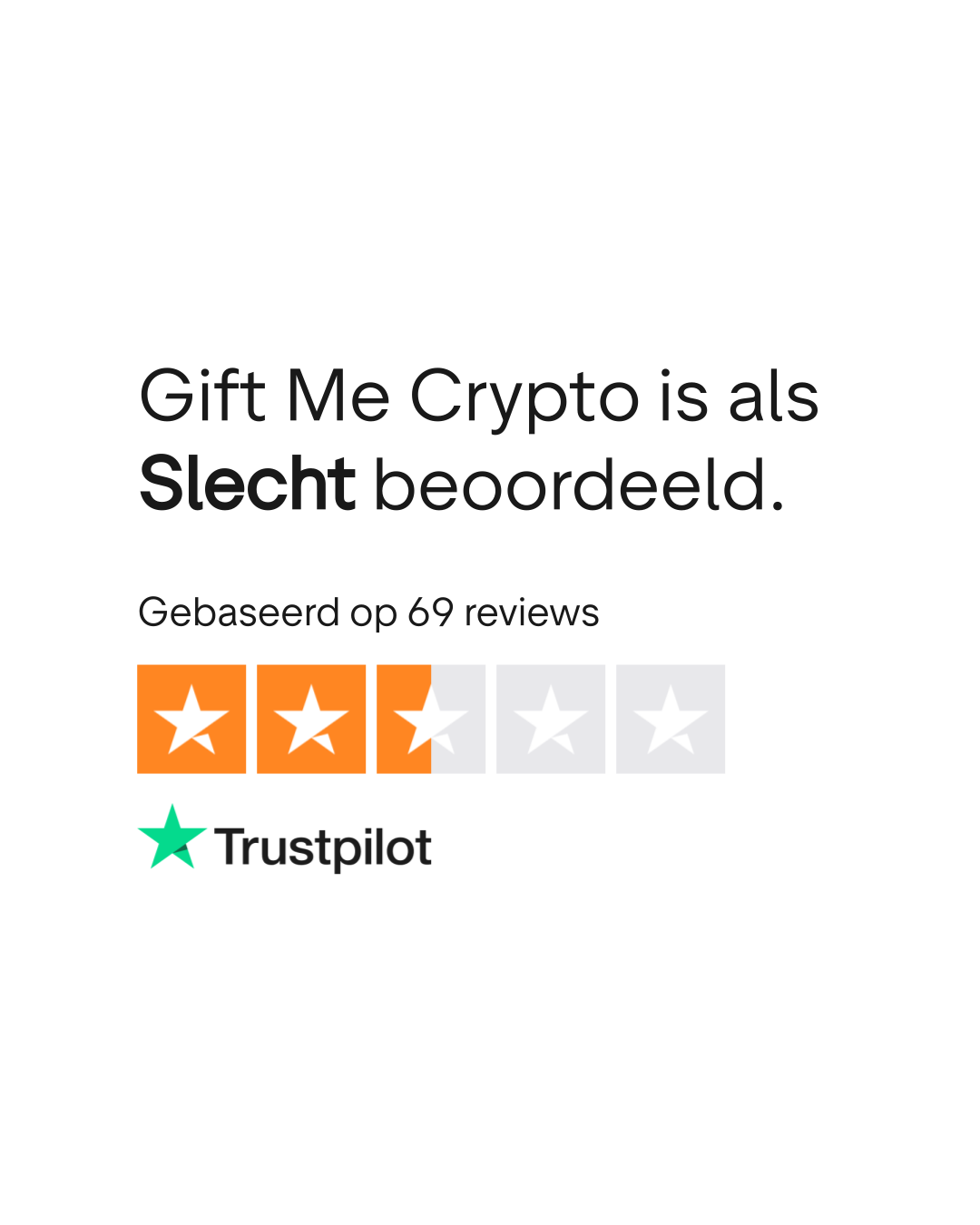 Gift Me Crypto reviews | Bekijk consumentenreviews over giftmecrypto.io
