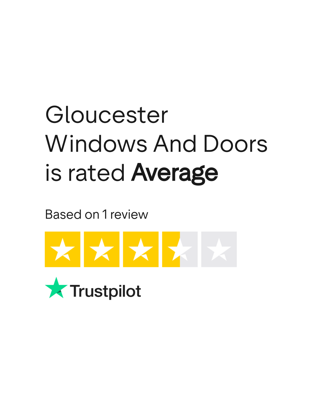 Gloucester Windows And Doors Reviews Read Customer Service Reviews of
