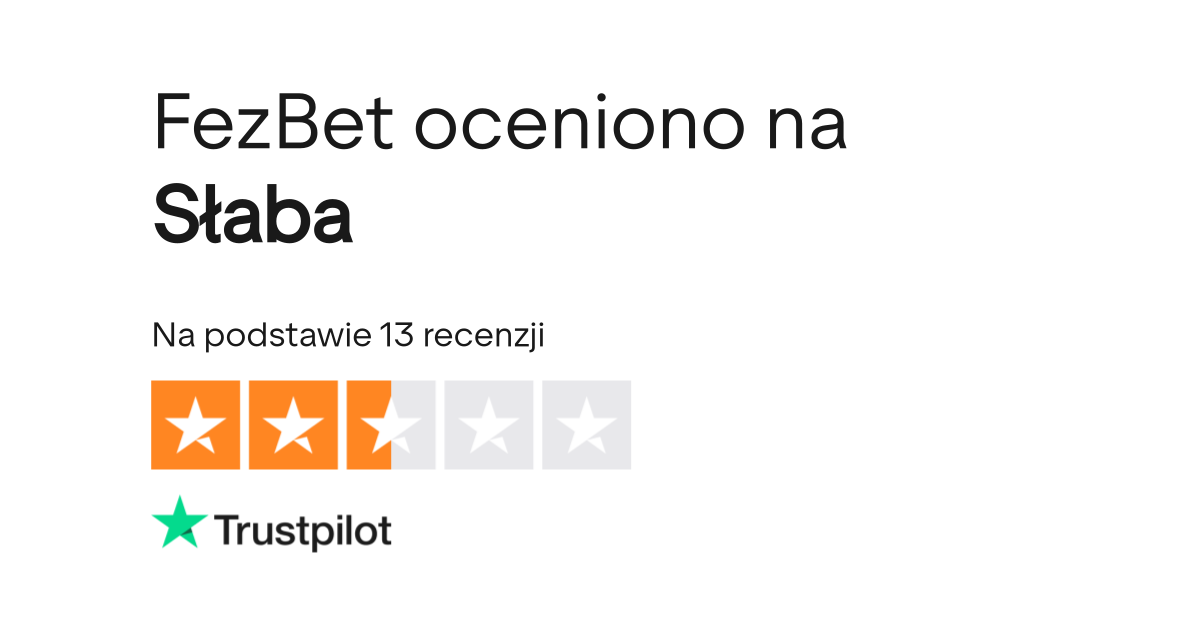 Ocena Fezbet na Trustpilot