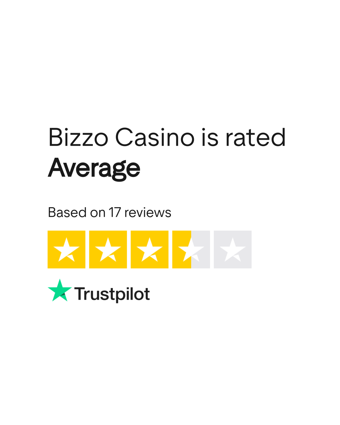 Ocena Bizzo Casino na Trustpilot