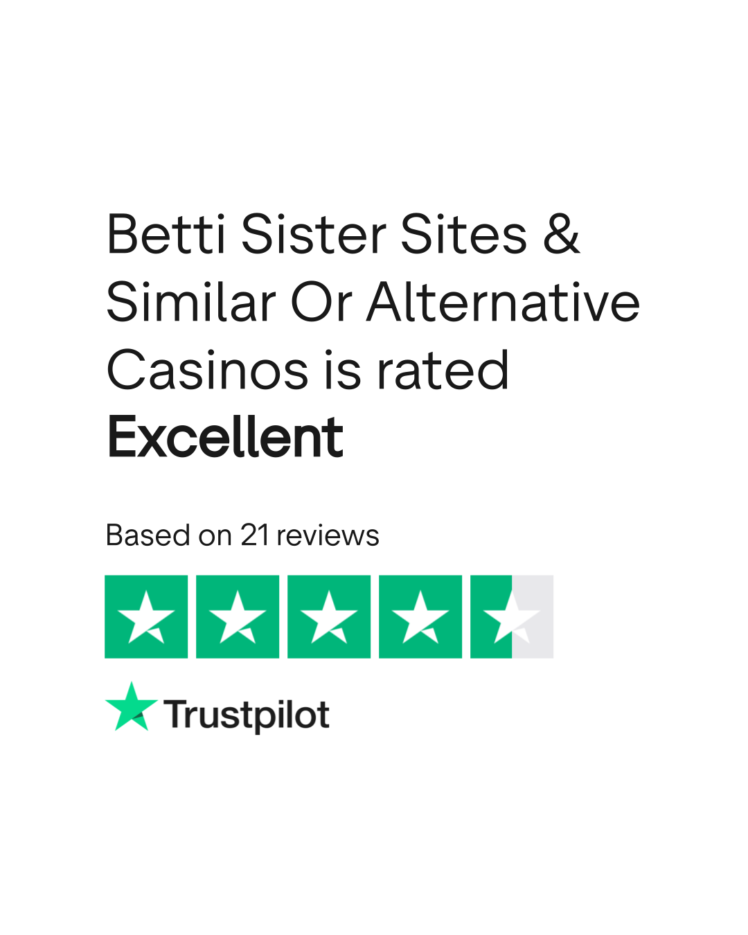 Trustpilot Rating