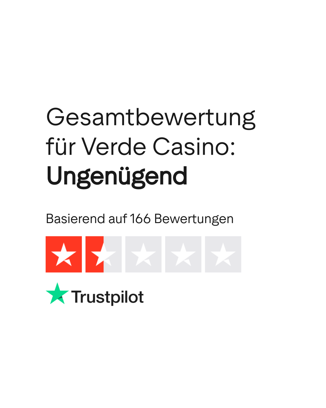 Ocena Verde Casino na Trustpilot