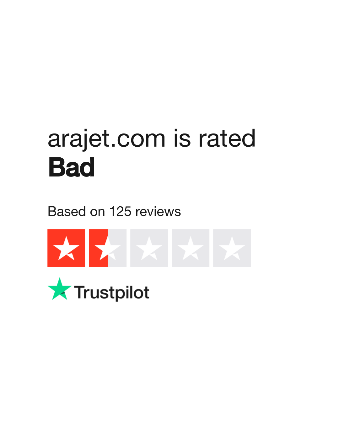 ie.trustpilot.com