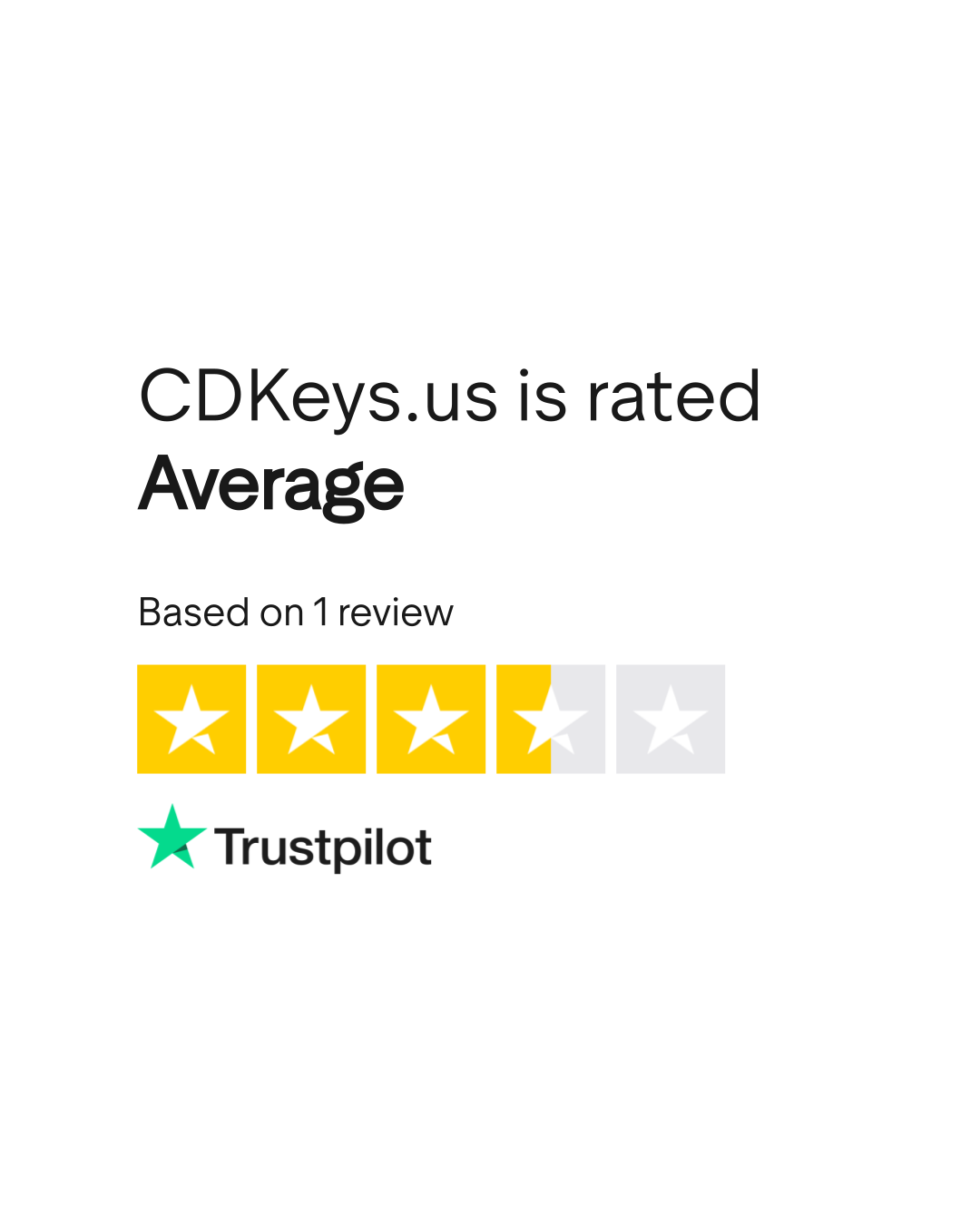 CDKeys.us Reviews Read Customer Service Reviews of cdkeys.us