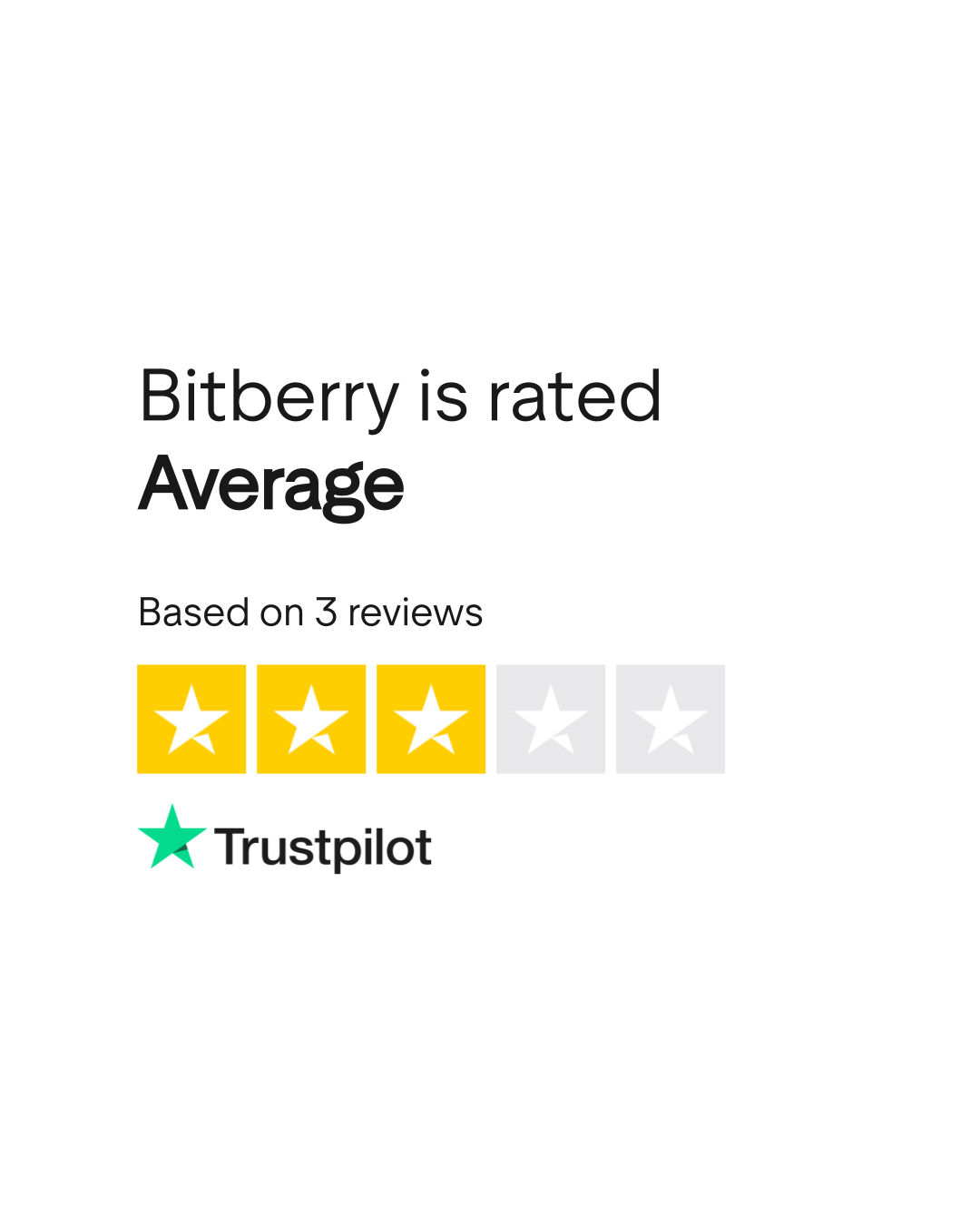 Bitberry Reviews | Read Customer Service Reviews of bitberry.cash