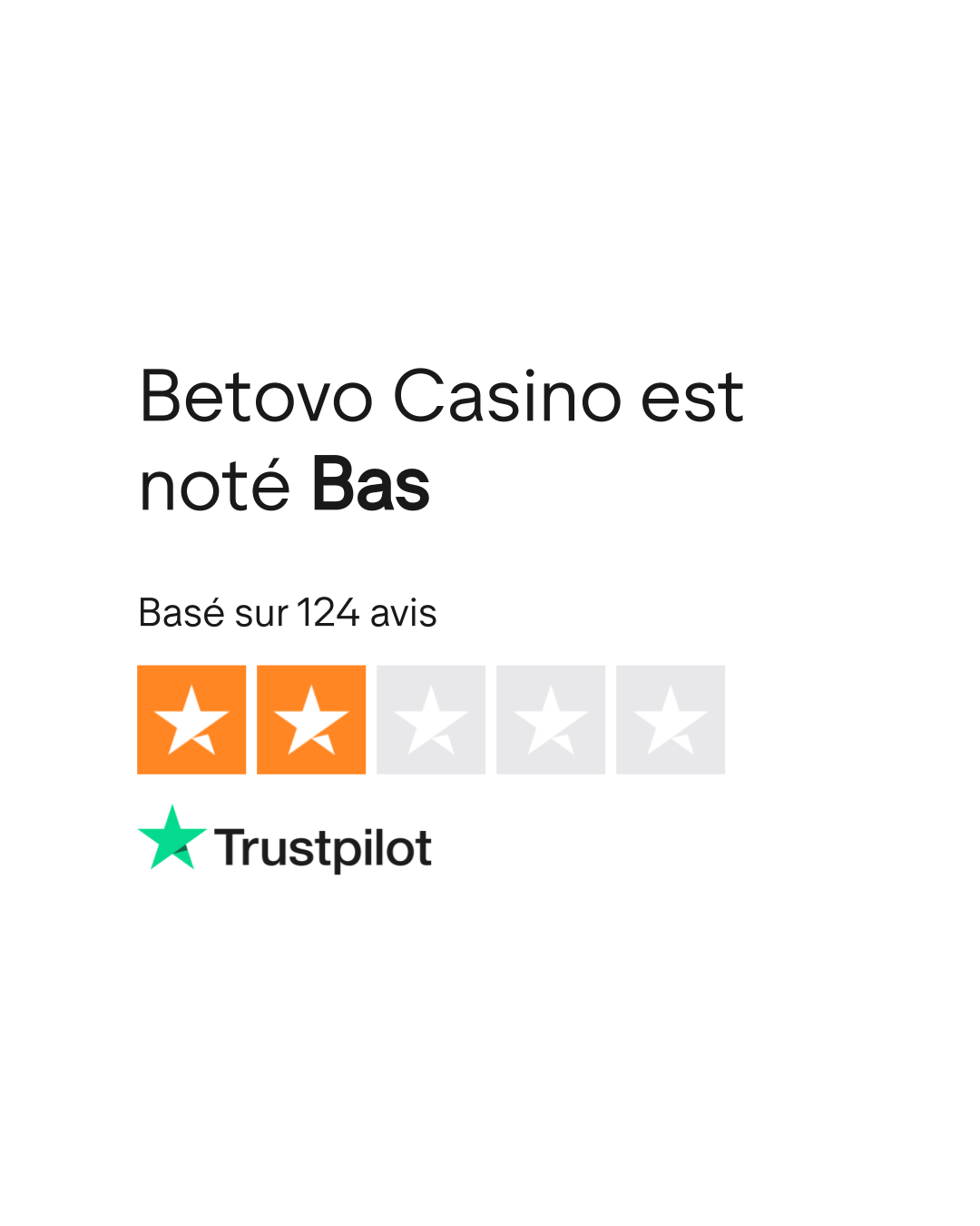 Valutazione Betovo su Trustpilot
