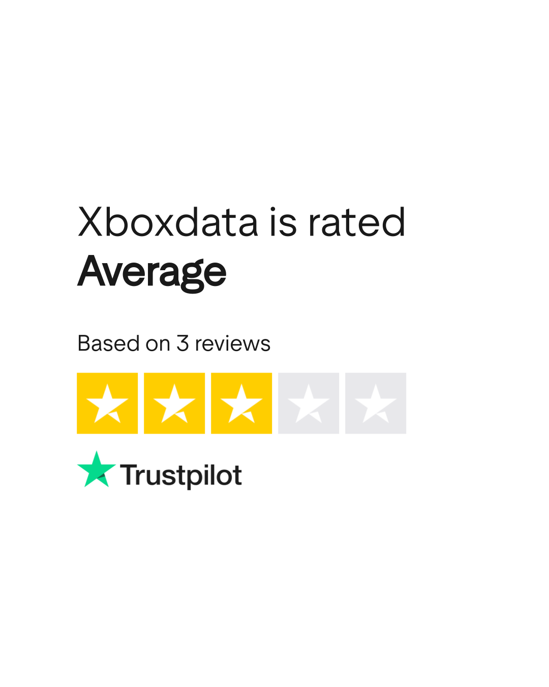 Xboxdata Reviews | Read Customer Service Reviews of xboxdata.com