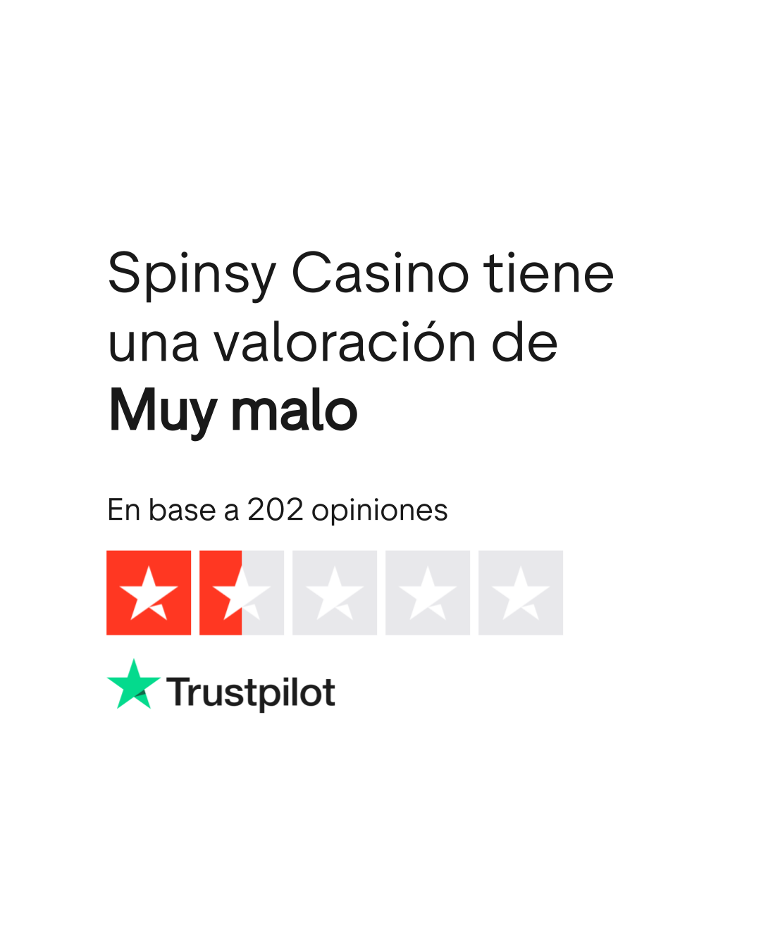 Valutazione della comunità su Trustpilot per Spinsy Casino Italia