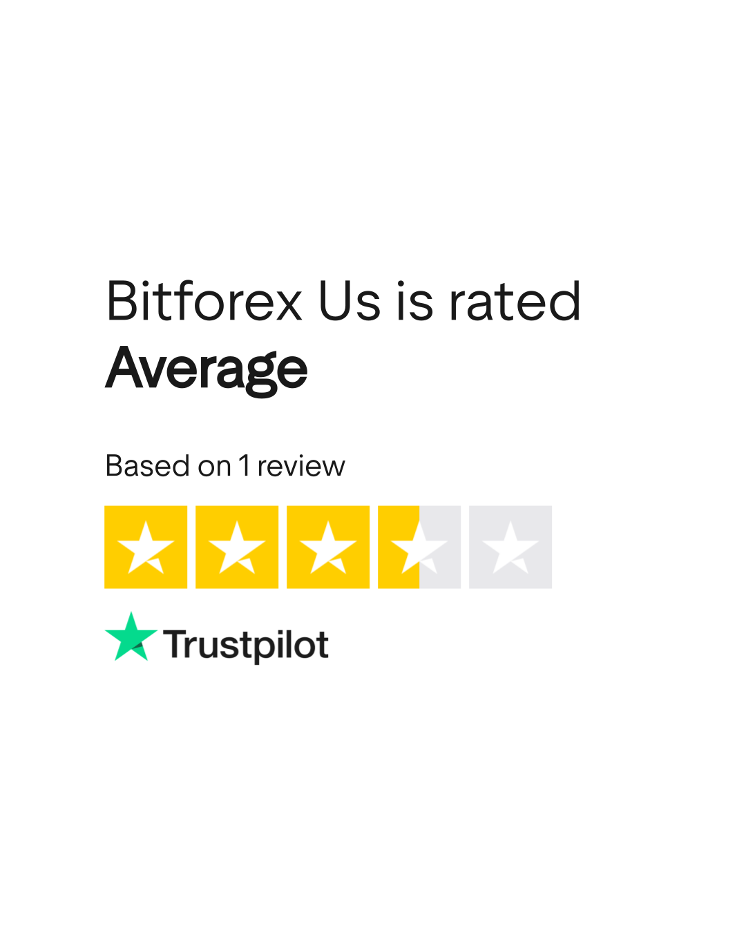 Bitforex Us Reviews | Read Customer Service Reviews of bitforex.us.com